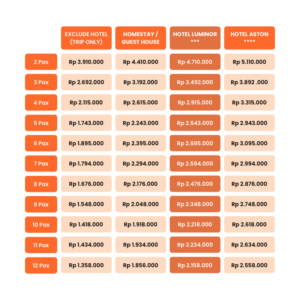 Paket Wisata Banyuwangi 4 Hari 3 Malam - Amazing 1 