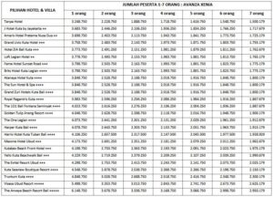 Paket Wisata Bali 2 Hari 1 Malam - Populer 1